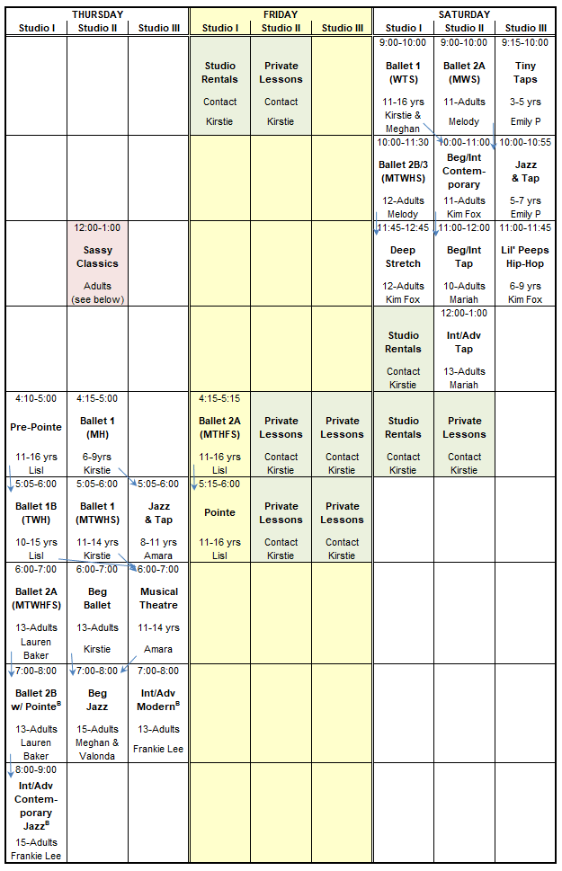 North Carolina Dance Institute 20242025 (Fall/Spring) Dance Class Schedule